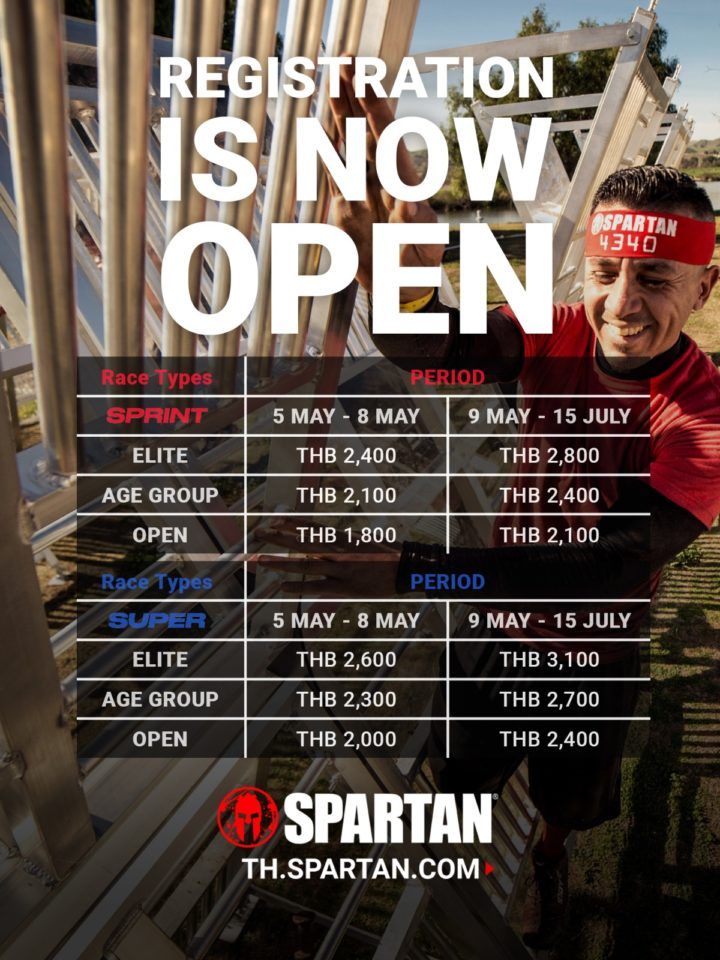 Spartan Race Thailand is coming back this August 2022