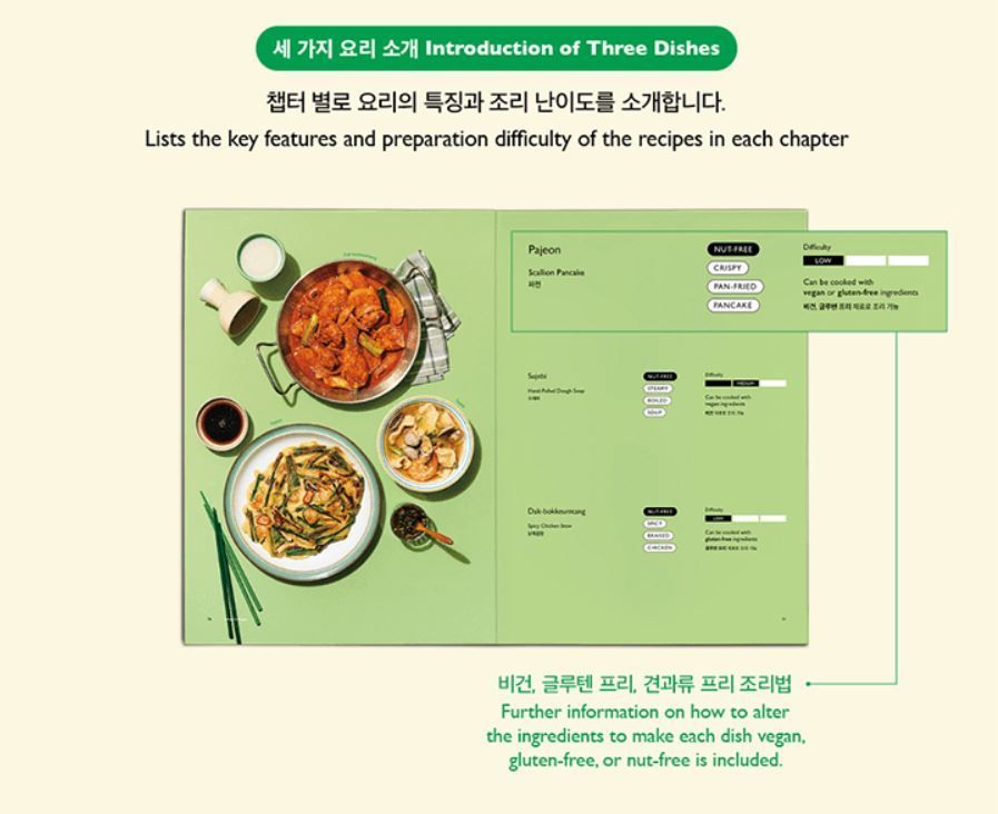 Kitchen Of Korea: 5 Yummy And Delicious Recipes From The Birthplace Of BTS  - The Statesman