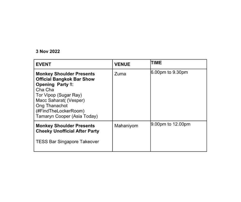 bangkok bar show 2022 events schedule