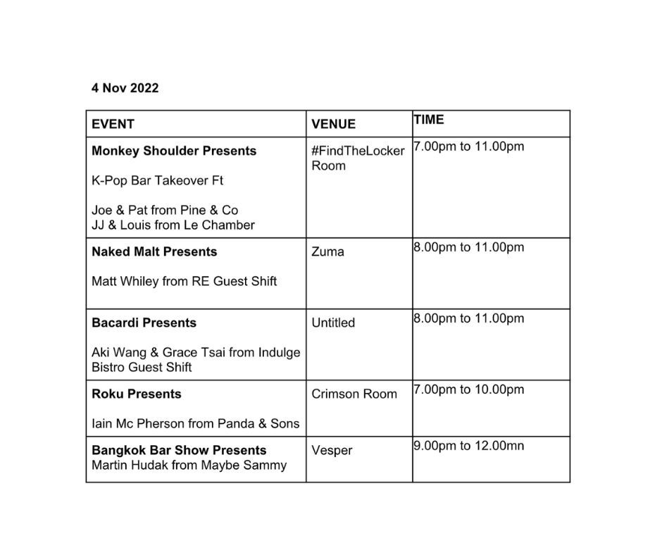 bangkok bar show 2022 events schedule