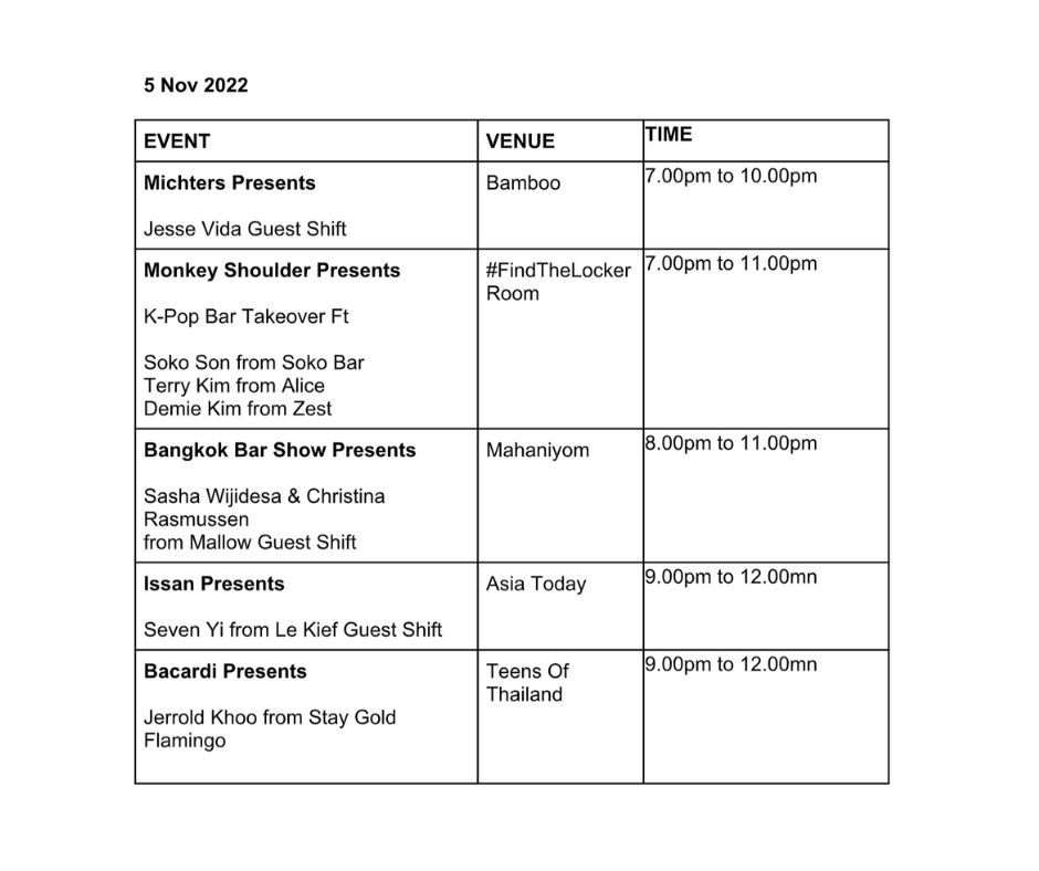 bangkok bar show 2022 events schedule