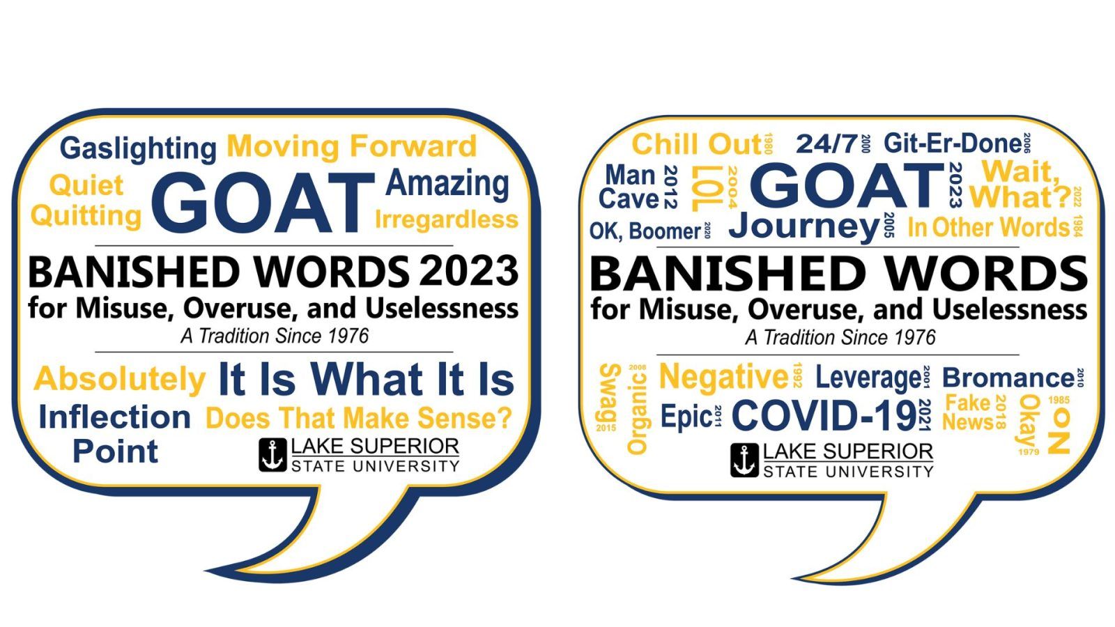 'GOAT' to 'Gaslighting' Check out the list of banished words for 2023