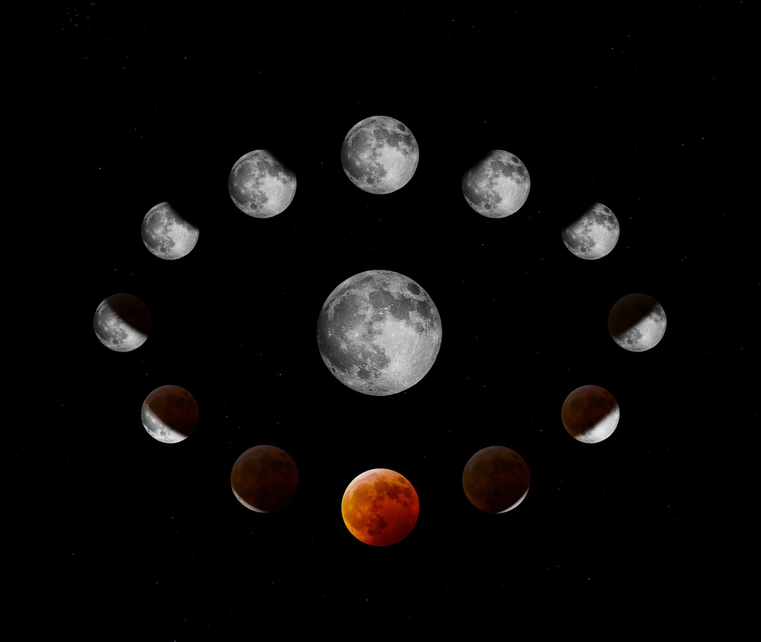 The Wolf Moon: How to See the First Full Moon of 2023