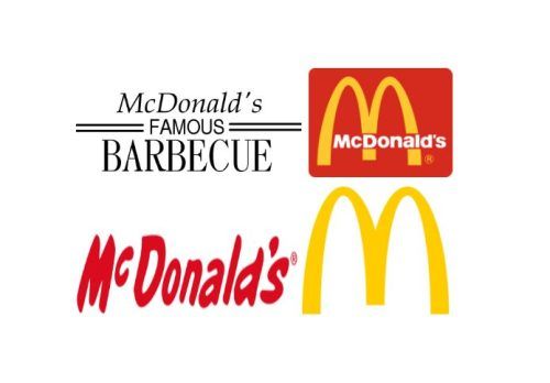 Iconic brands which made it big with major logo redesigns