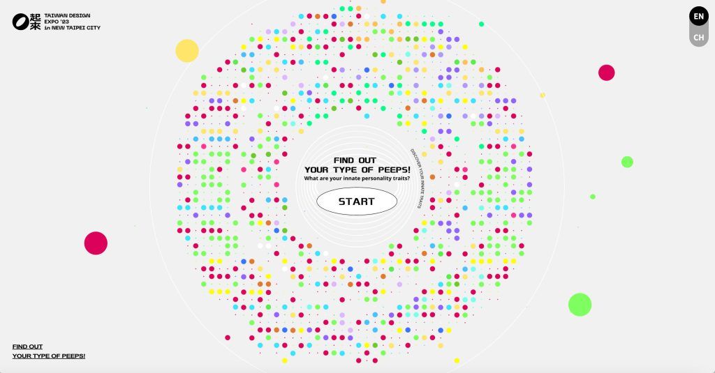 taiwan design expo innate personality traits test