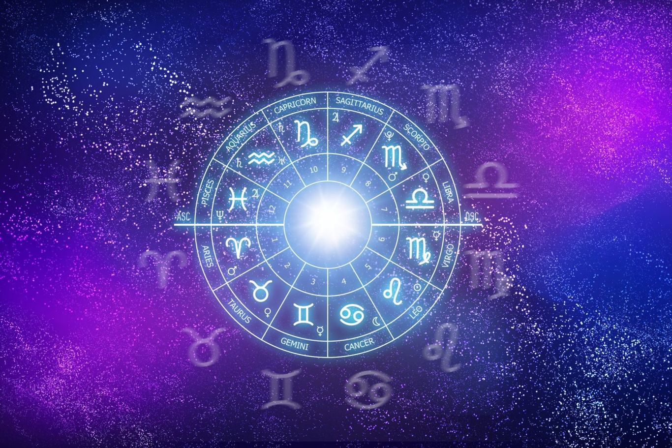 Lucky zodiac signs in 2024 Five signs destined for greatest fortunes