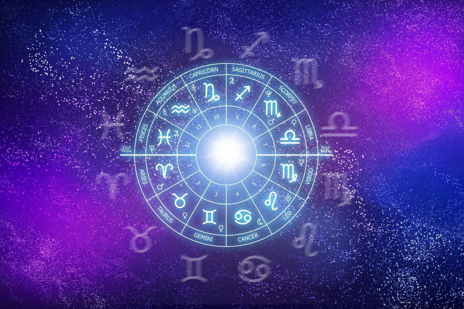 Lucky zodiac signs in 2024: Five signs destined for greatest fortunes