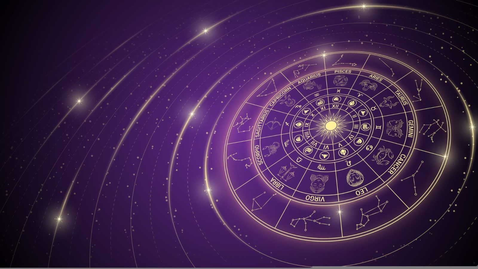 Horoscope for zodiac signs 2024 Weekly predictions from Jan 22