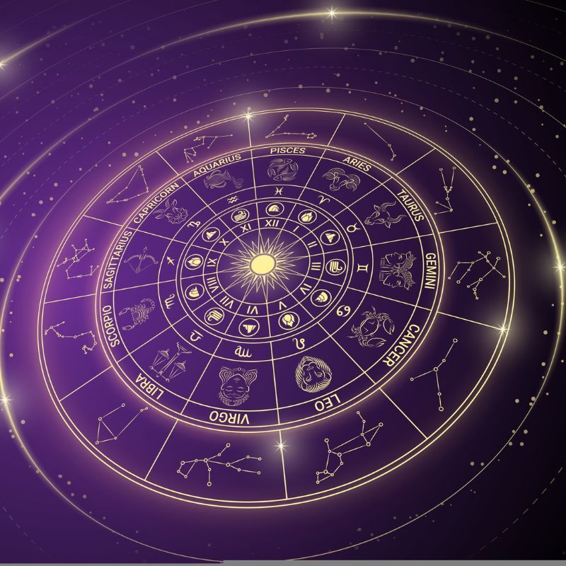 Horoscope for zodiac signs 2024 Weekly predictions from Jan 22 Jan 28