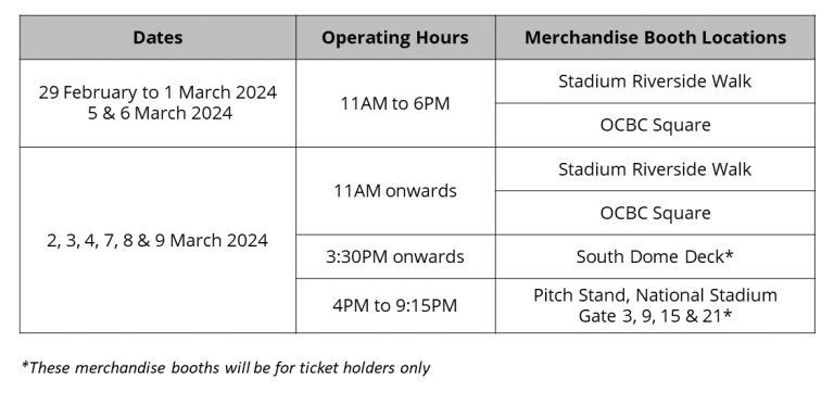 Taylor Swift Singapore Merchandise Details