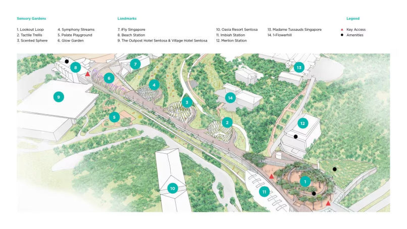sentosa sensoryscape map legend