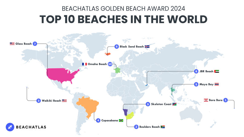 best beaches in the world map