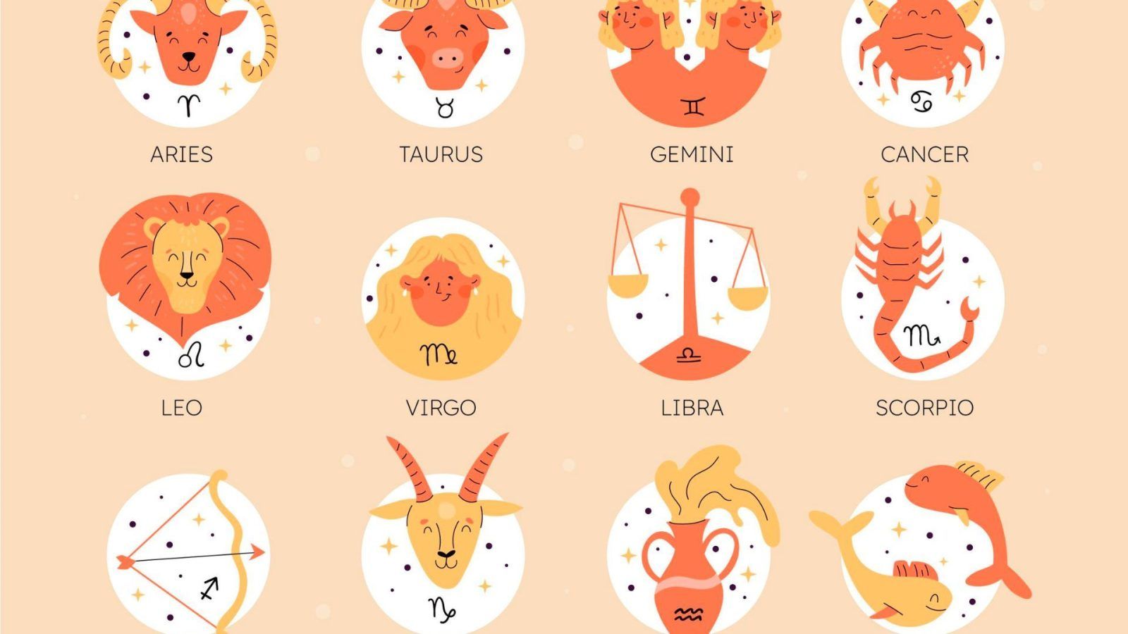 Daily Horoscope for zodiac signs: Astrology forecast for today, 18 December 2024