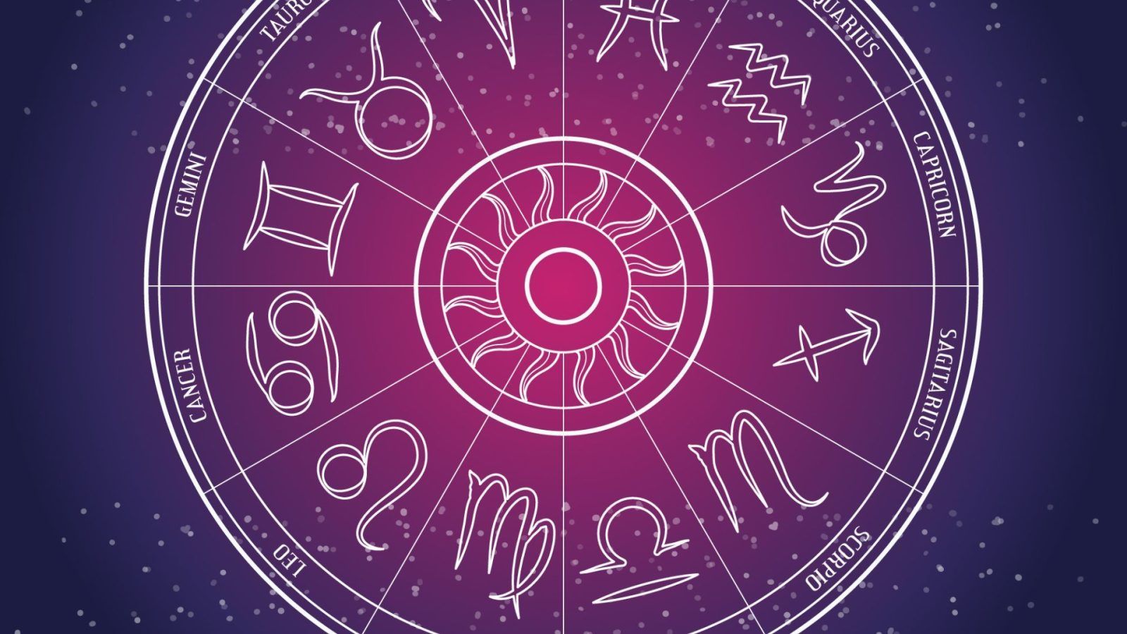 Daily Horoscope for zodiac signs: Astrology forecast for today, 6 January 2025