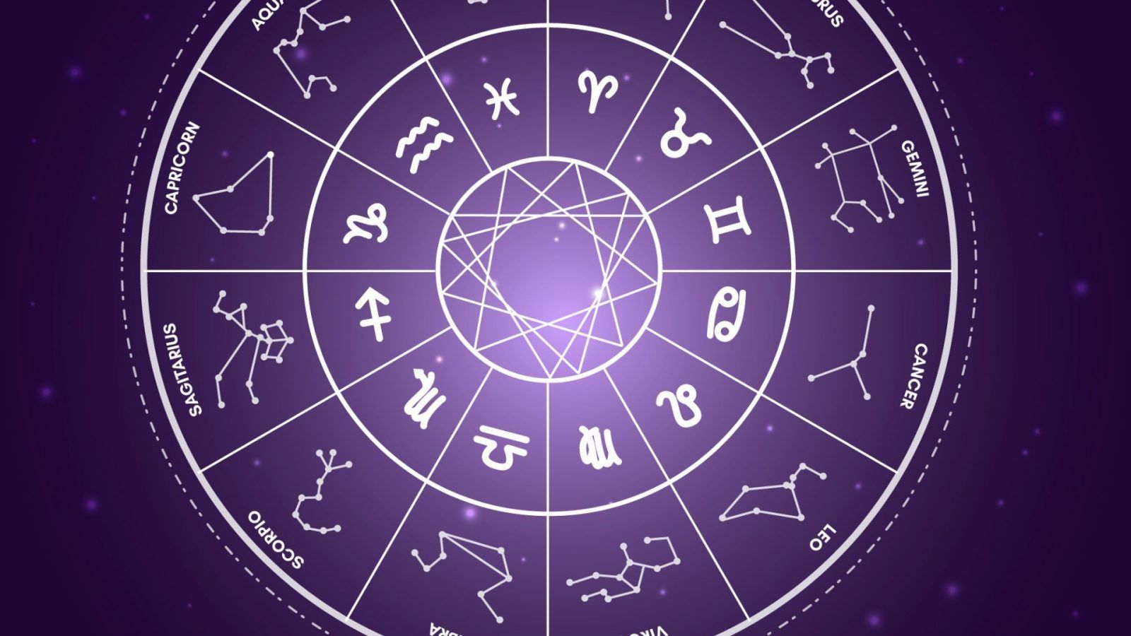 Daily Horoscope for zodiac signs Astrology forecast for 7 Jan 2025