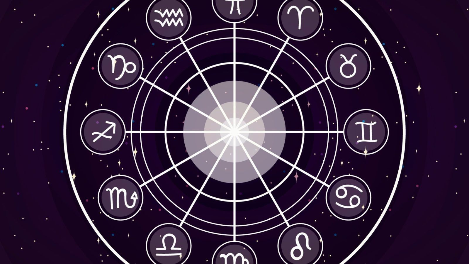 Daily Horoscope for zodiac signs: Astrology forecast for today, 15 January 2025