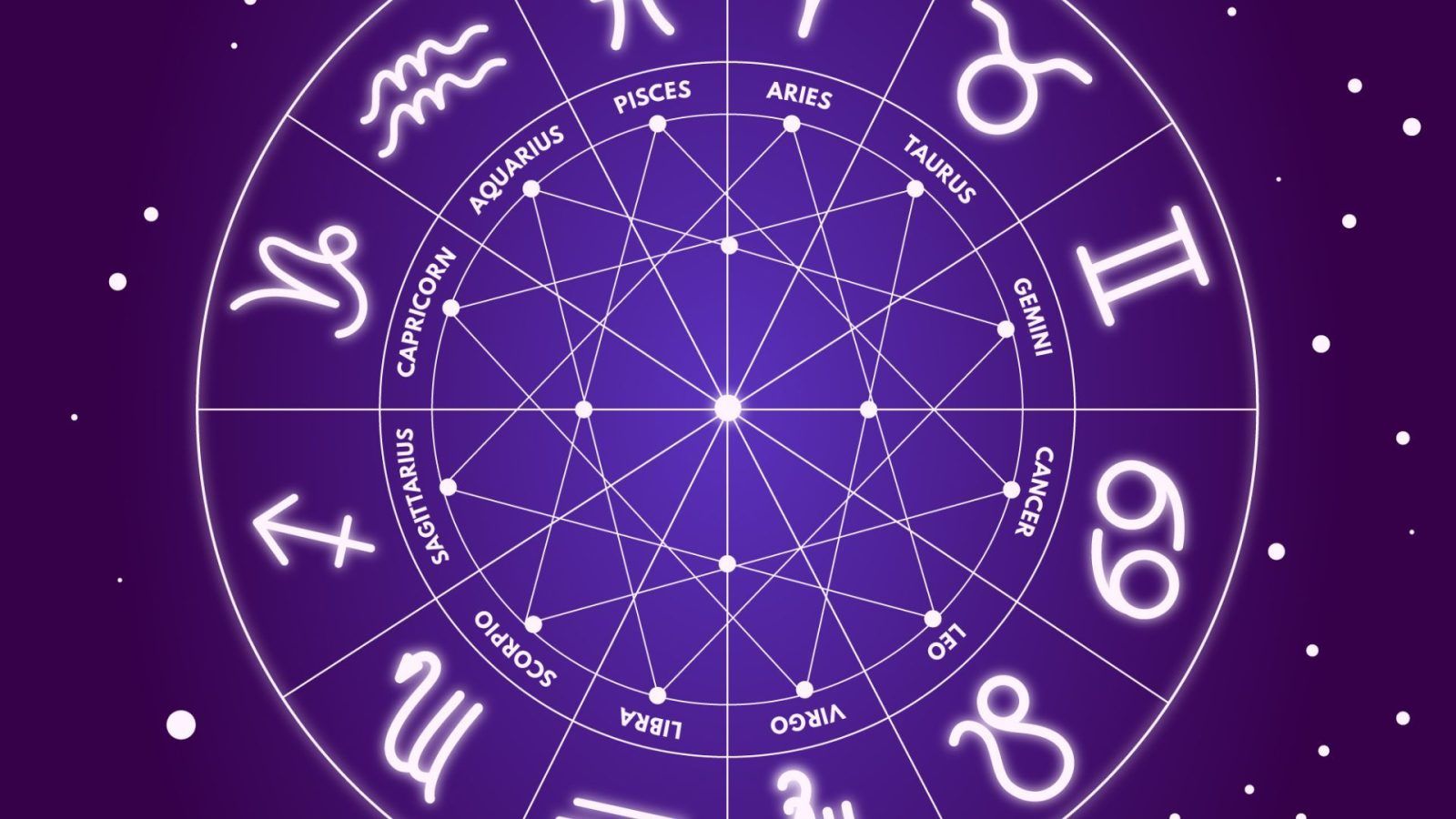 Daily Horoscope for zodiac signs: Astrology forecast for today, 20 January 2025