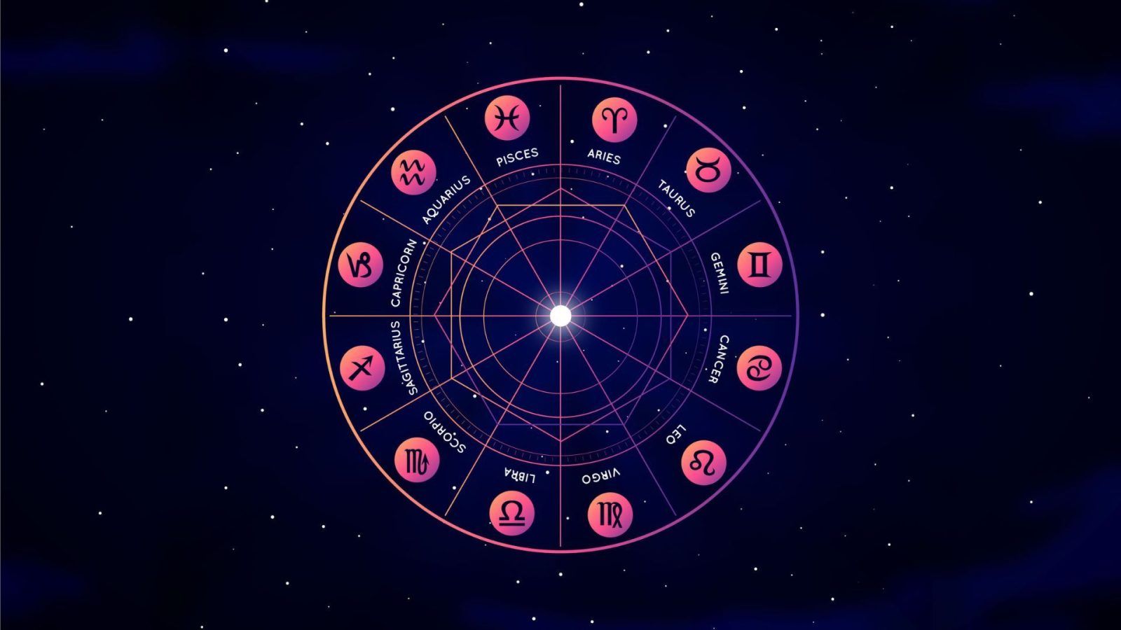 Daily Horoscope for zodiac signs: Astrology forecast for today, 27 January 2025