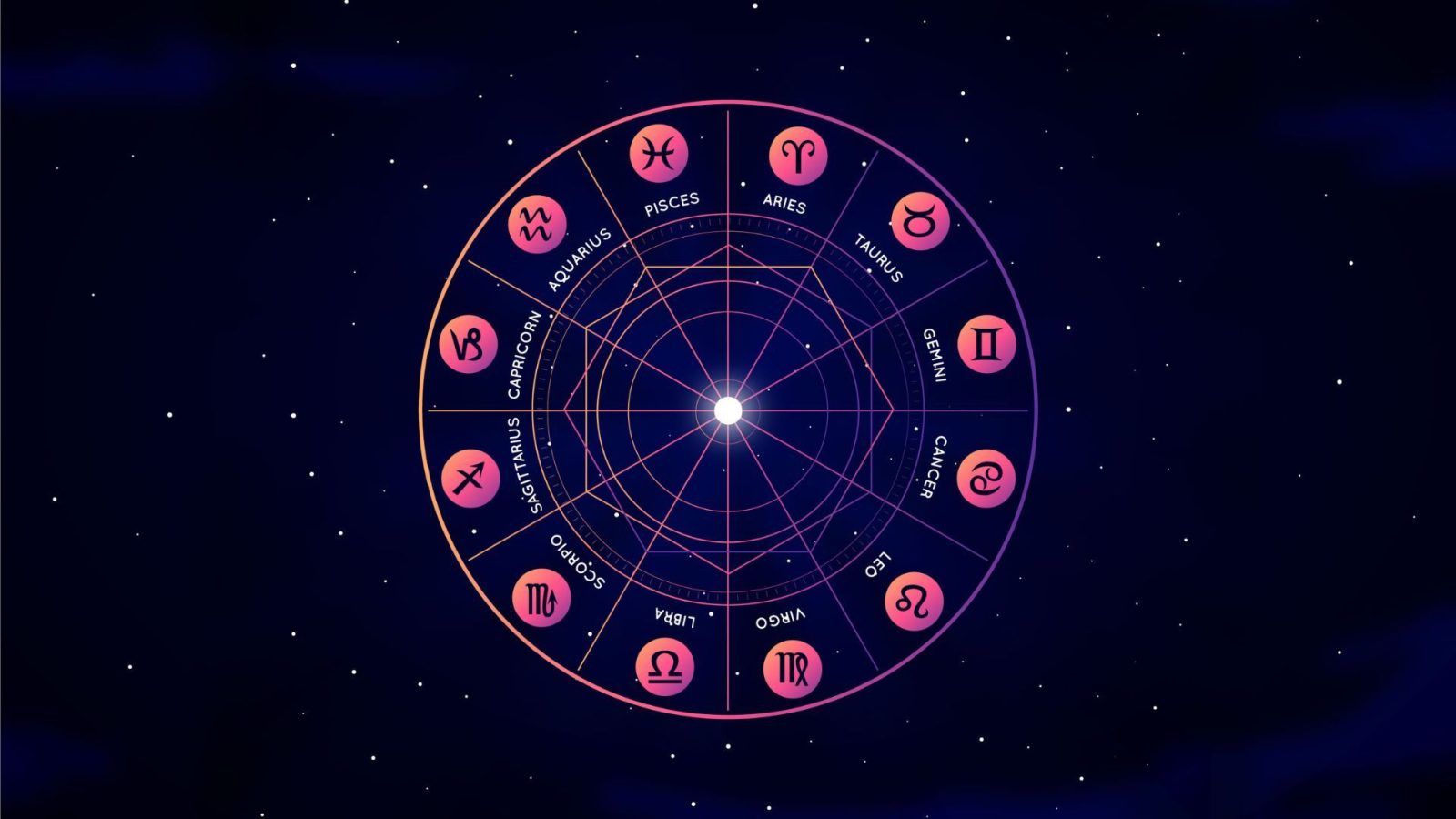 Daily Horoscope for zodiac signs: Astrology forecast for today, 29 January 2025