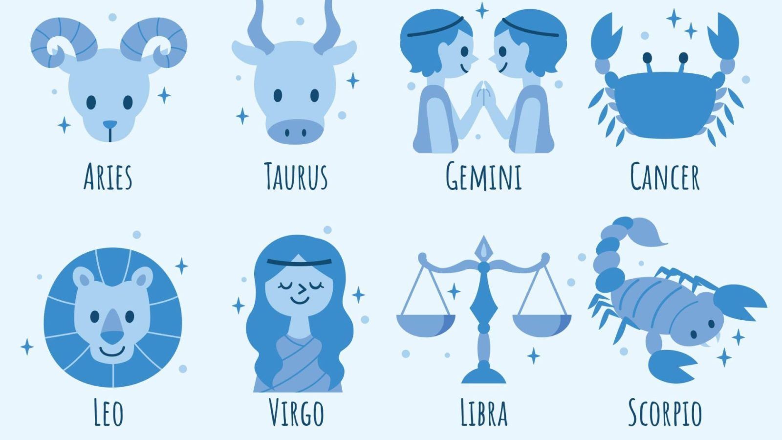 Daily Horoscope for zodiac signs: Astrology forecast for today, 4 February 2025