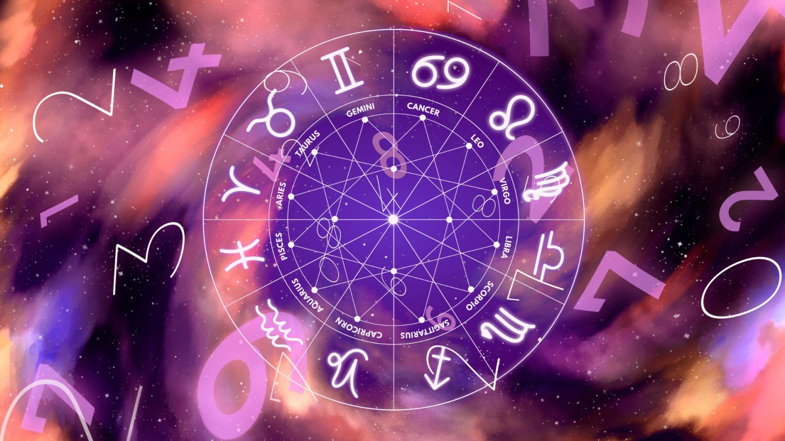 Daily Horoscope for zodiac signs Astrology forecast for 21 July 2025