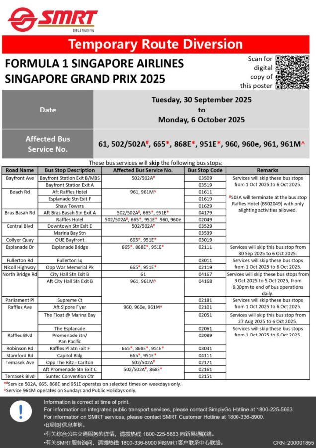 A guide to the F1 2025 Singapore Grand Prix