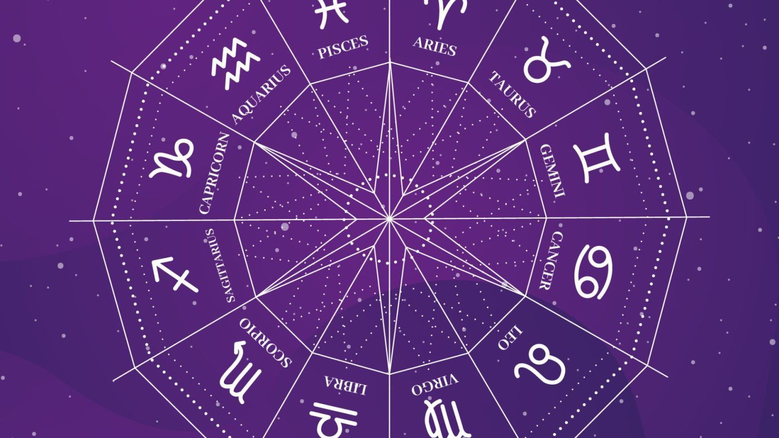 Daily Horoscope for zodiac signs Astrology forecast for 8 Oct 2025(02)