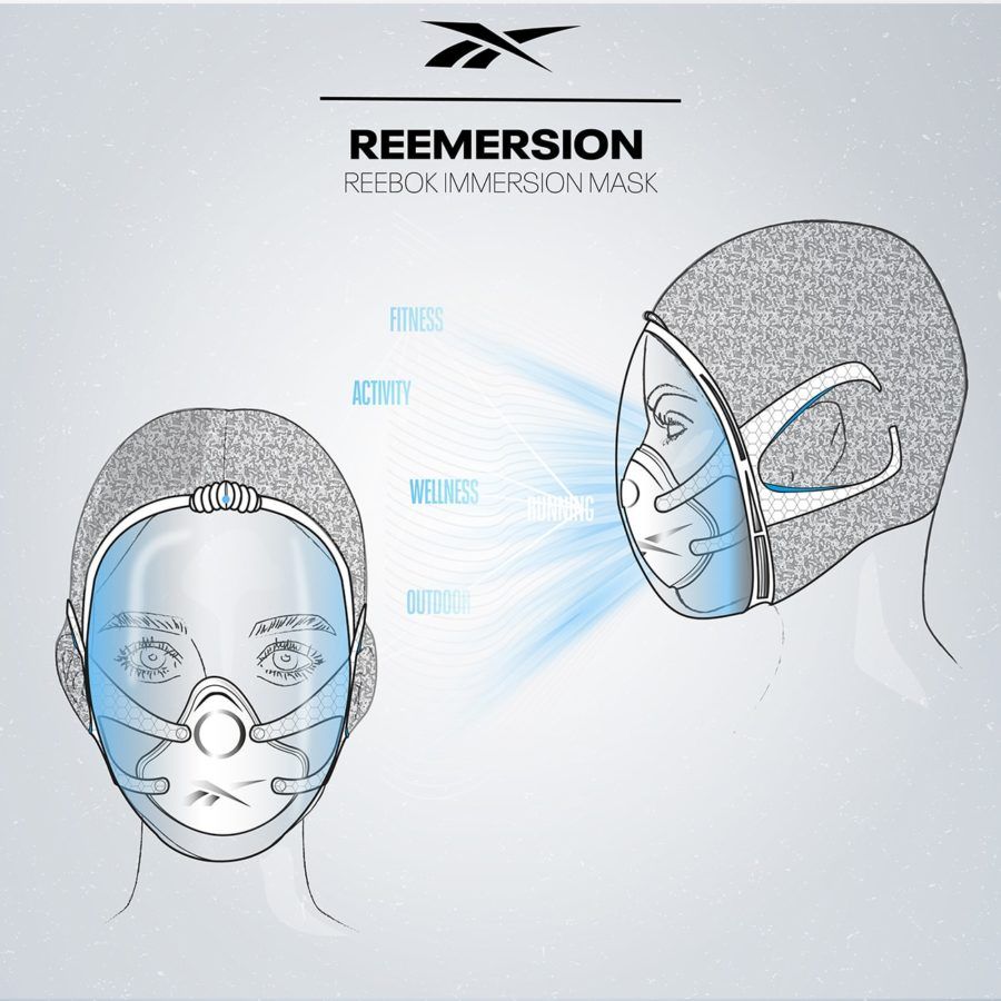 This is how sportswear brands are changing the face masks game