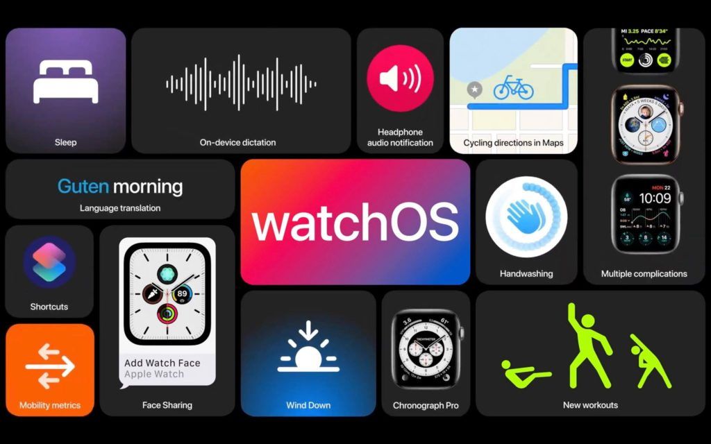 12 Apple OS updates everyone should be excited for