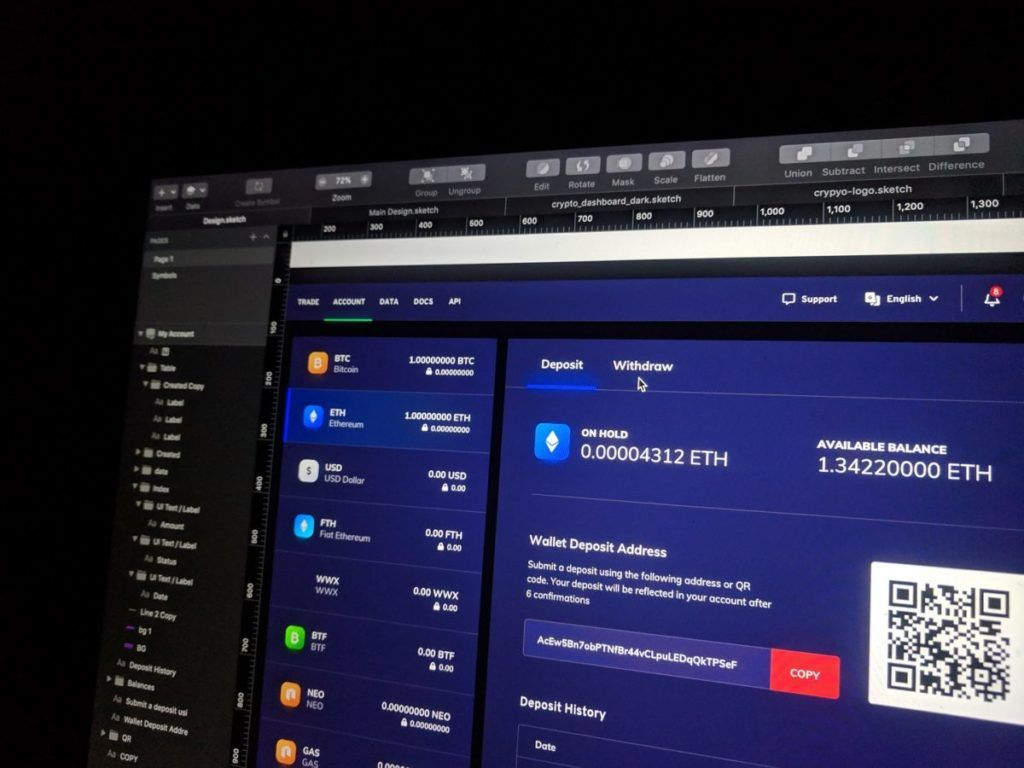 bitcoin investment