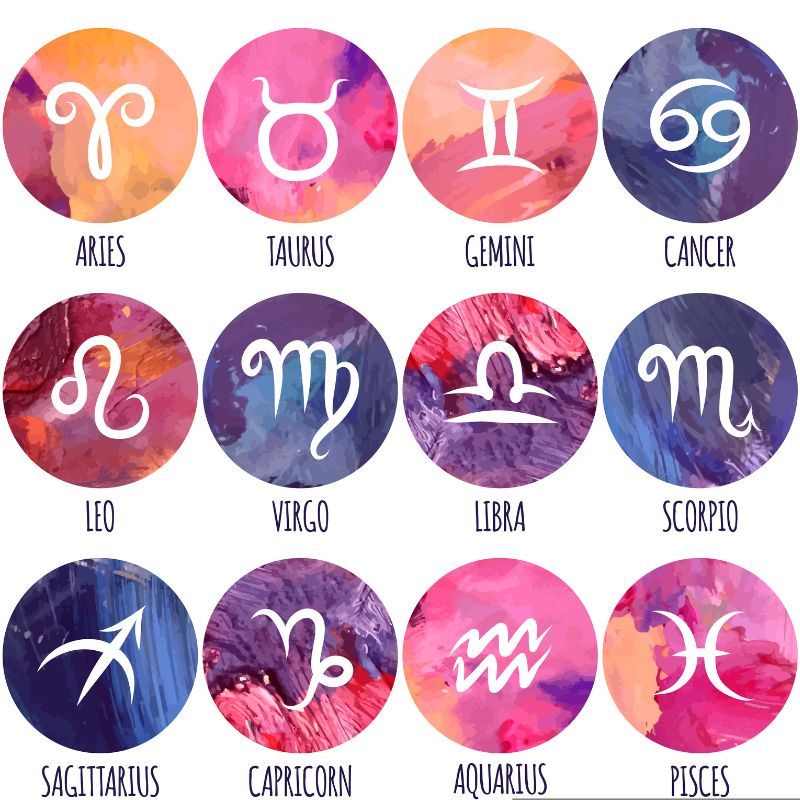 Money horoscope according to your zodiac sign in April 2023