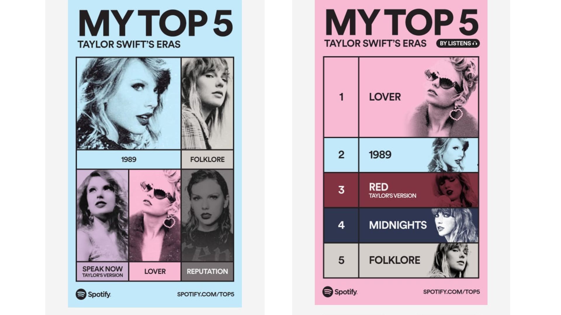 How to find out which Top 5 Taylor Swift Eras you