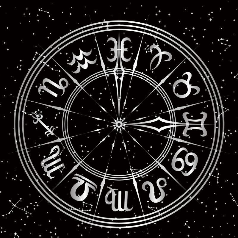 January horoscope 2024: Predictions for 12 zodiac signs | Lifestyle Asia