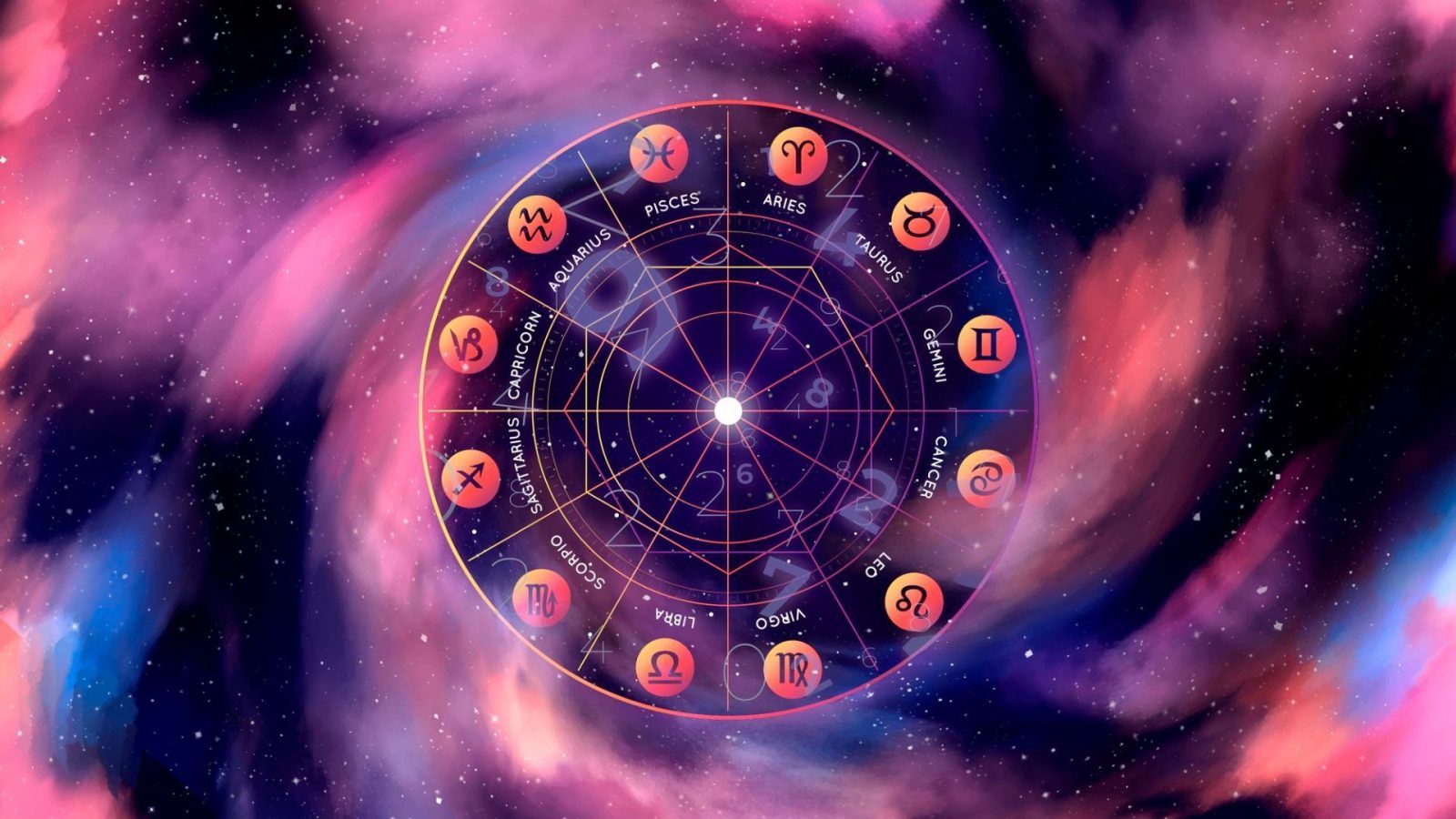 June Horoscope 2024 Brier Carissa