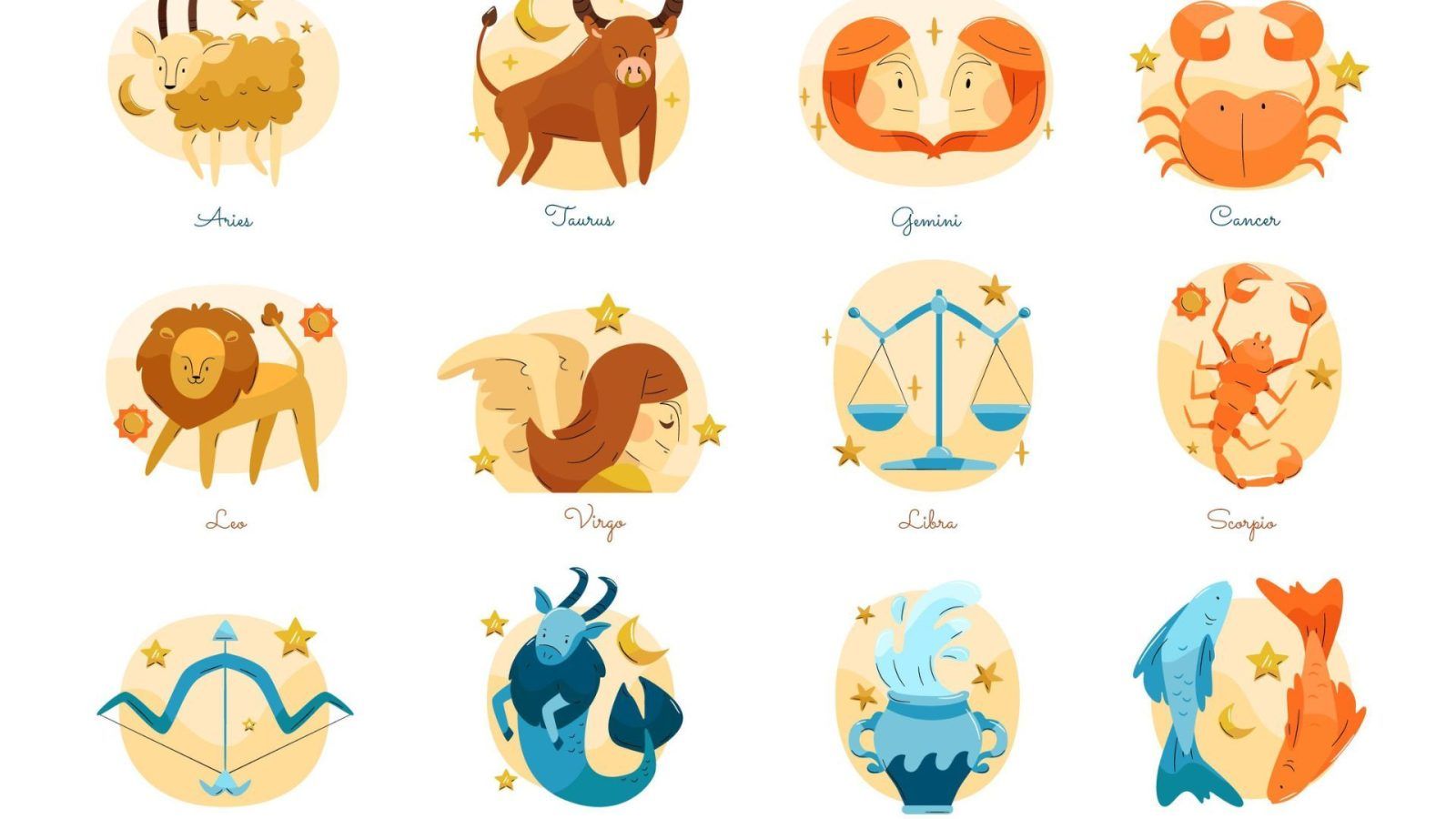 Daily Horoscope for zodiac signs Astrological predictions for 22 Aug 2024