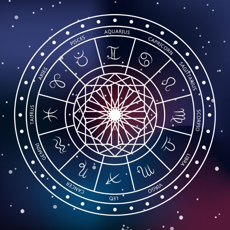 Horoscope today for zodiac signs: Astrological predictions for 7 October 2024