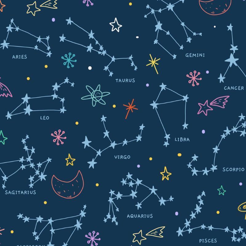 Horoscope today for zodiac signs: Astrological predictions for 8 October 2024