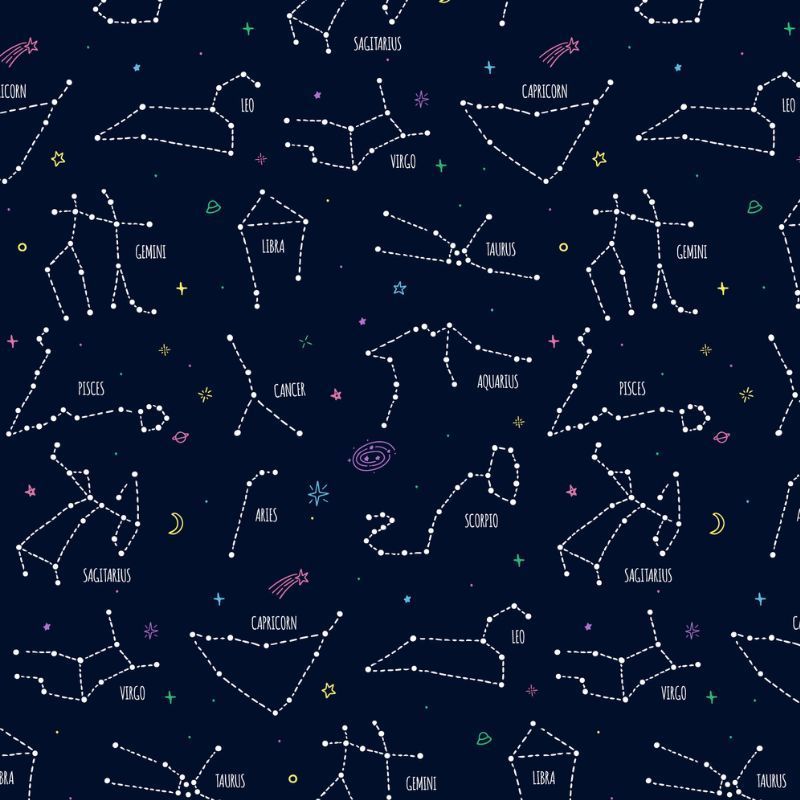 Horoscope today for zodiac signs: Astrological predictions for 14 October 2024