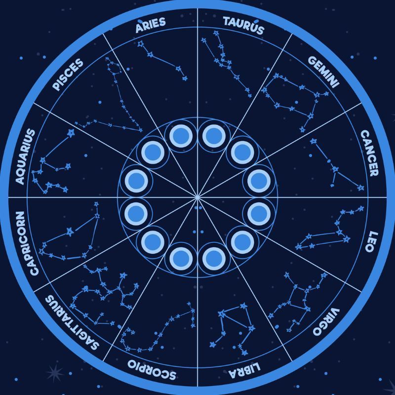 Horoscope today for zodiac signs: Astrological predictions for 18 October 2024