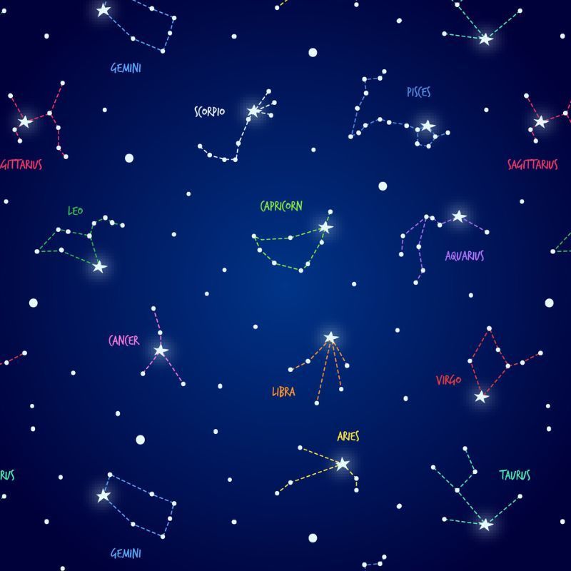 Horoscope today for zodiac signs: Astrological predictions for 23 October 2024