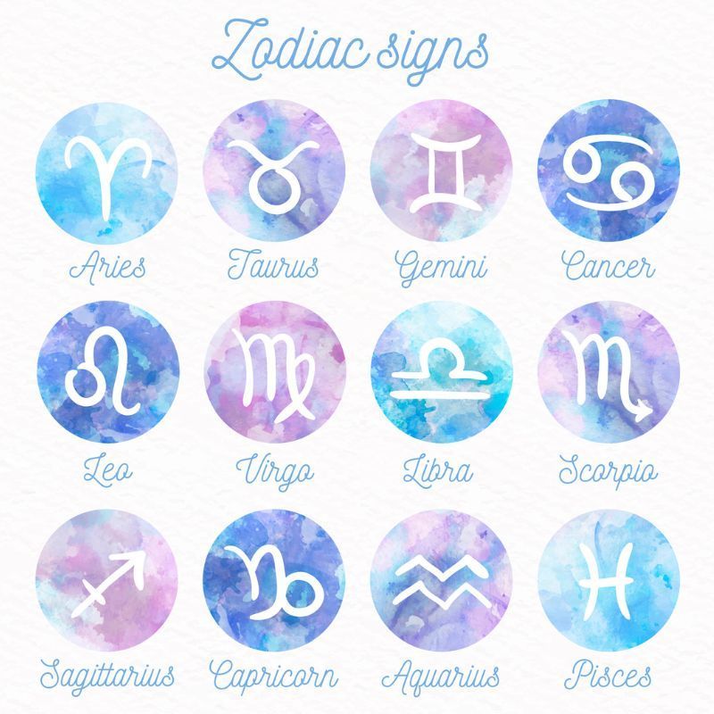 Horoscope today for zodiac signs: Astrological predictions for 27 October 2024