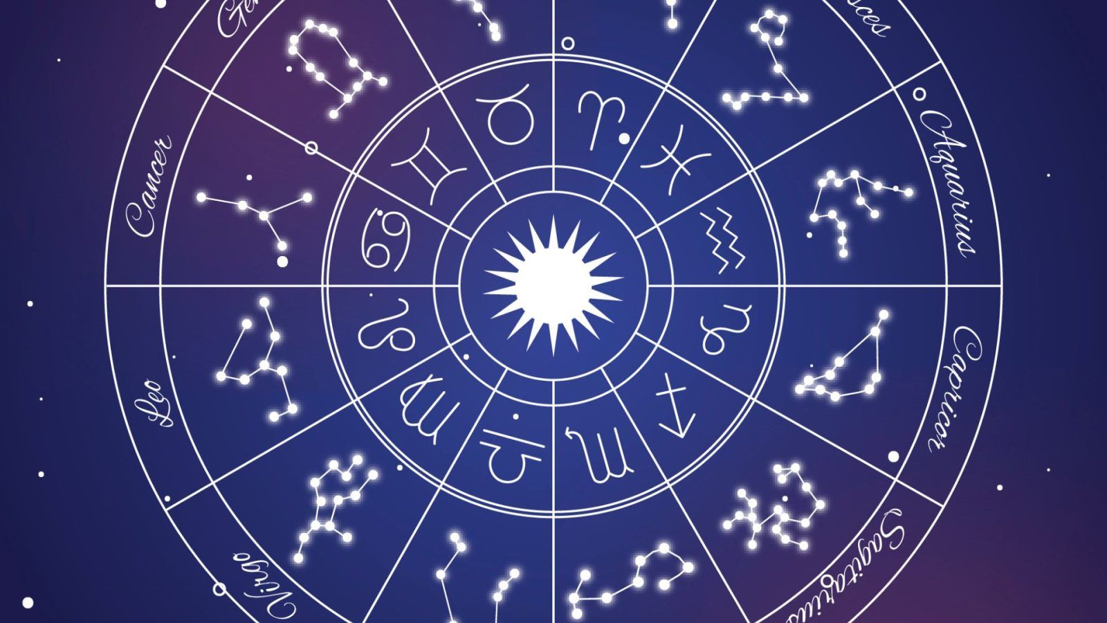 Horoscope today for zodiac signs Astrological predictions for 2 Jan 2025