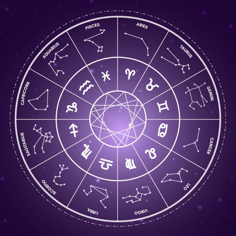 Horoscope today for zodiac signs: Astrological predictions for 7 Jan 2025