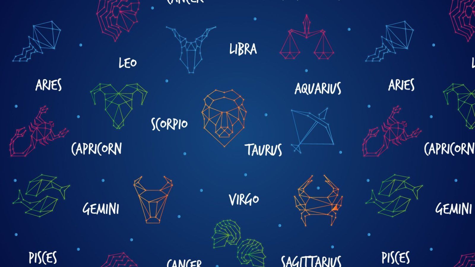 Horoscope today for zodiac signs Astrological predictions for 12 Jan 2025