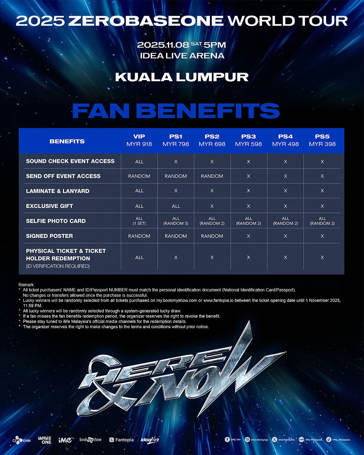 ZEROBASEONE (ZB1) concert in Malaysia 2025: Ticket prices and more