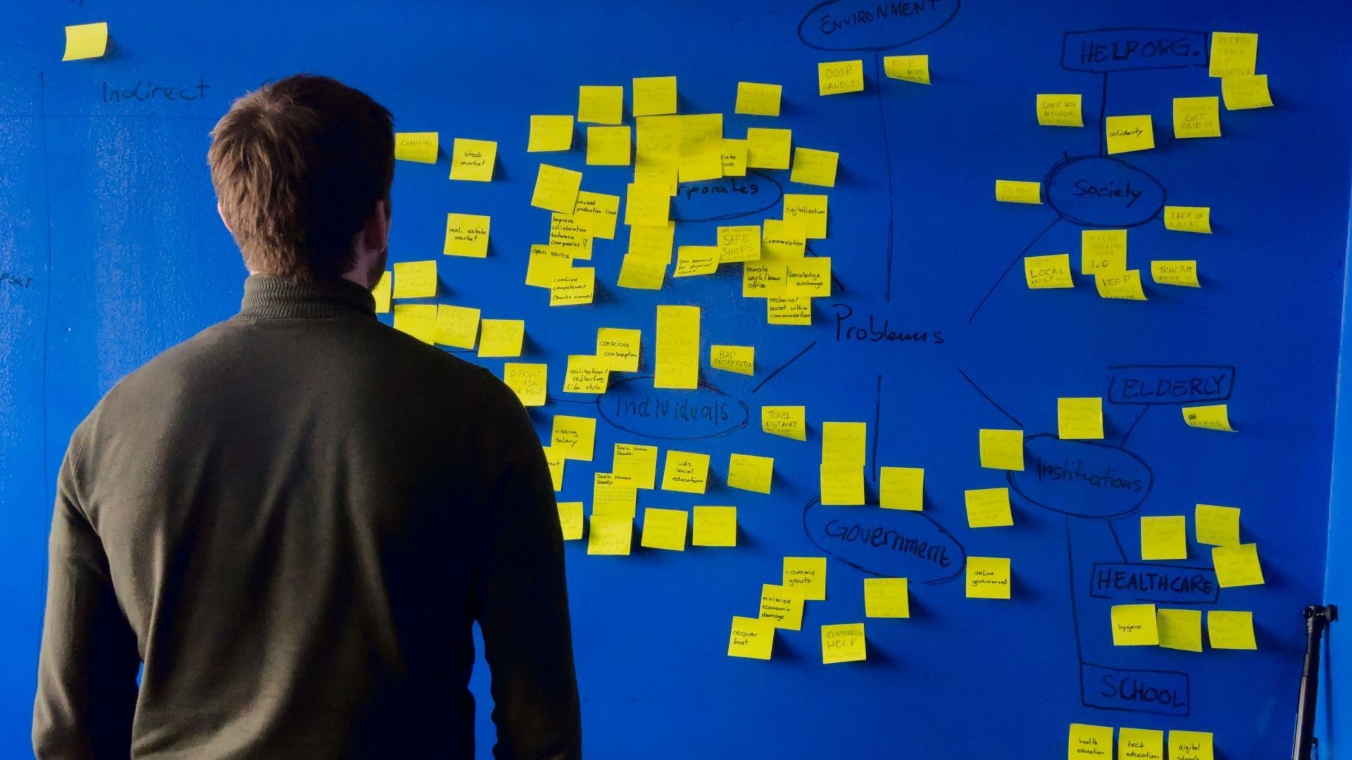 Things to keep in mind before starting a business: Narrow down ideas