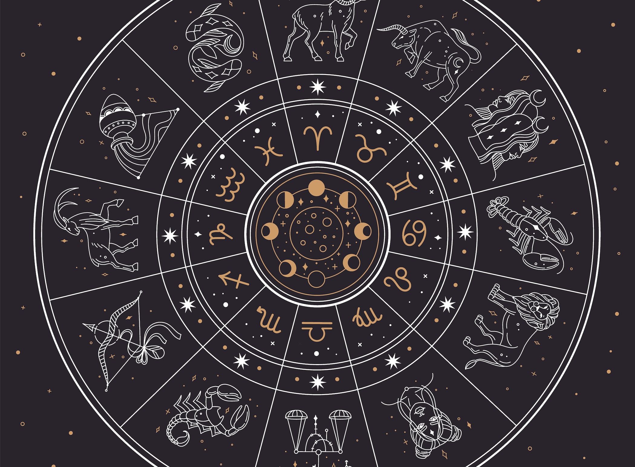 October horoscope: What does the transit of planets mean for all signs?