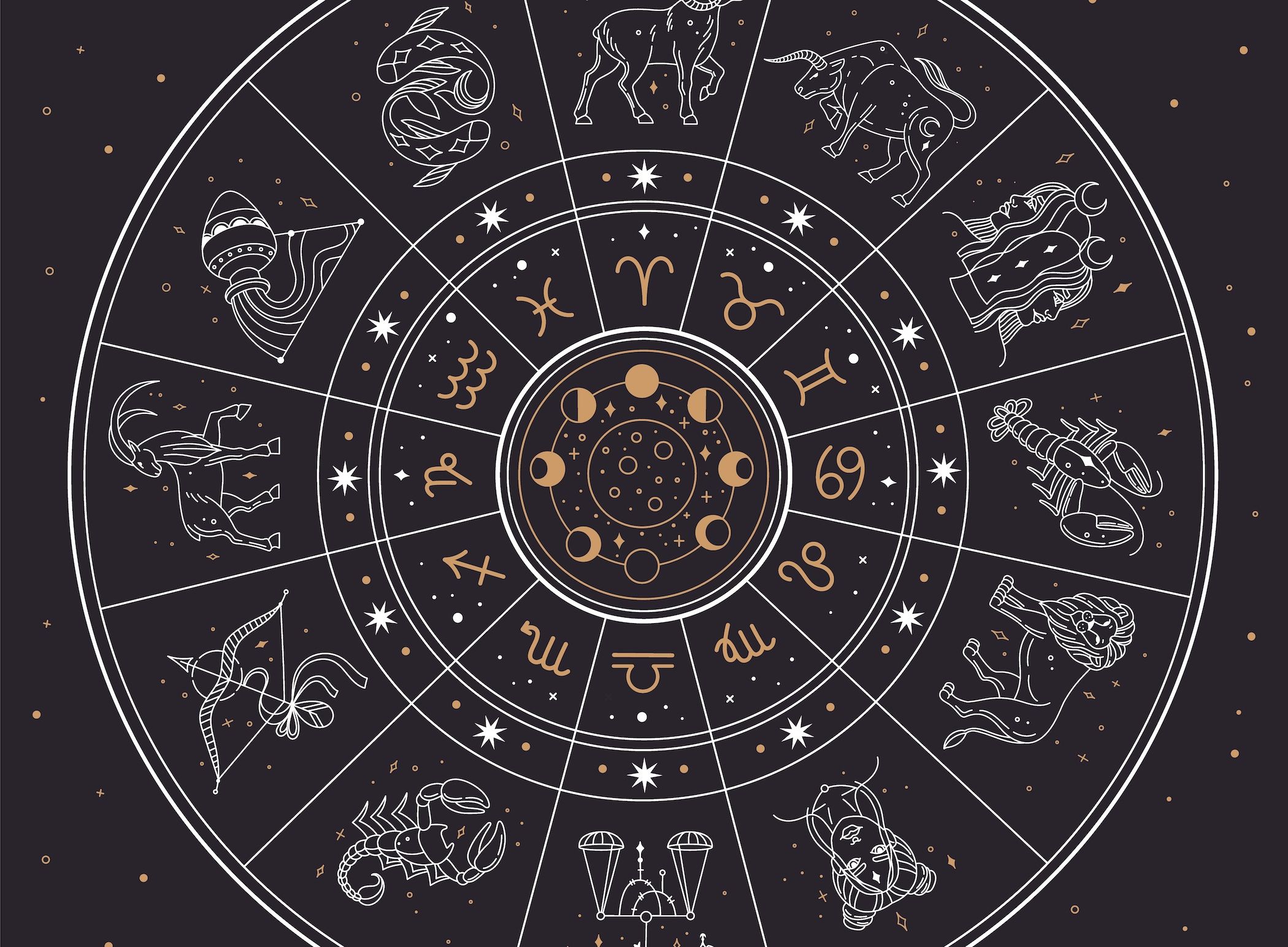 October Horoscope What Does The Transit Of Planets Mean For All Signs 