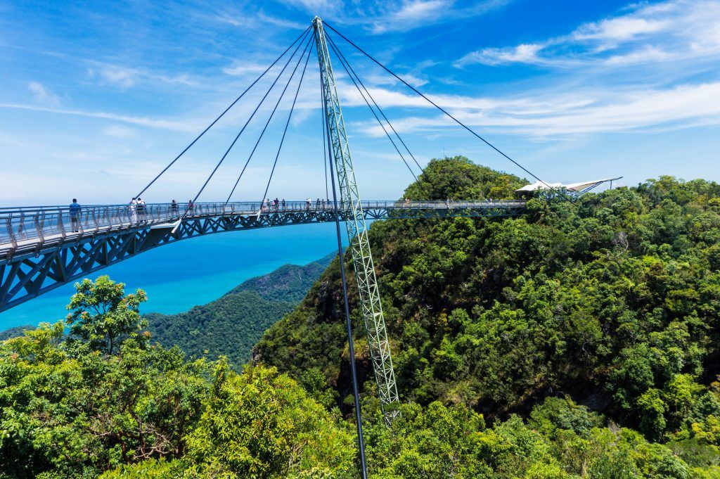 Travel guide to Langkawi 2022: How to get to the island paradise