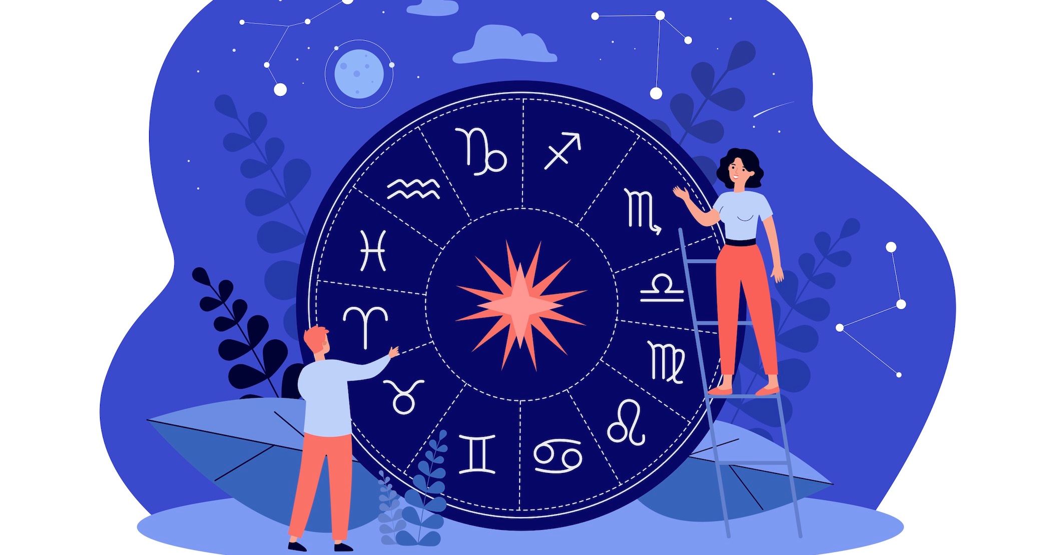 Yearly Horoscope 2023: Predictions For All 12 Zodiac Signs